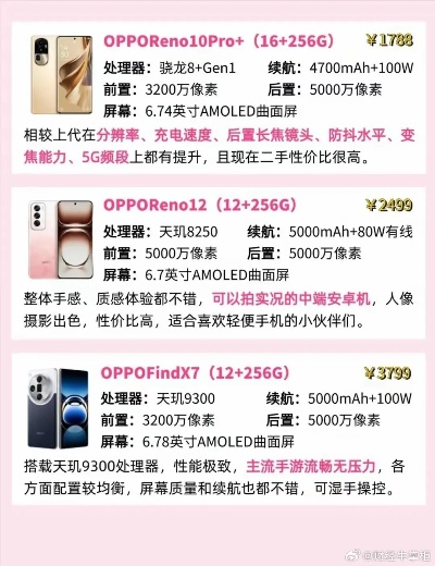 OPPO手机价格表全解析，从旗舰到入门，哪款适合你？